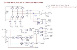 Psimで作った誘導モータベクトル制御のシミュレーション回路図です Yahoo 知恵袋