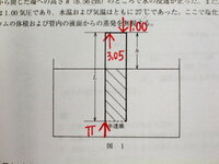 化学の新演習 東大の過去問です断面積s 3 14平方cm および長 Yahoo 知恵袋