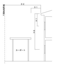 採光補正係数の計算について教えてください 下の図の場合の水平距離 Yahoo 知恵袋