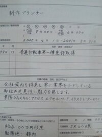 この履歴書の書き方で質問なんですが 午前 午後と書かれている Yahoo 知恵袋