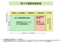 質問添付画像