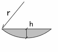 弓形の面積の求め方を教えてください 半径ｒとｈから面積を Yahoo 知恵袋