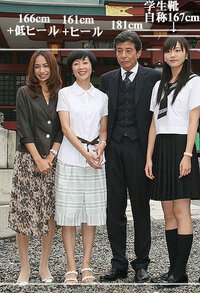身長166センチの女性と170センチの女性だとどのぐらいスタイルの良 Yahoo 知恵袋