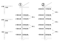 柱頭柱脚金物について 教えて 住まいの先生 Yahoo 不動産