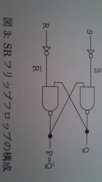 Rsフリップフロップ回路で Nand回路からの出力が他方へと互いにフィ Yahoo 知恵袋