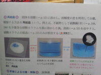 中学校2年生レベルの理科の自由研究についてです家の中にある物でできるも Yahoo 知恵袋