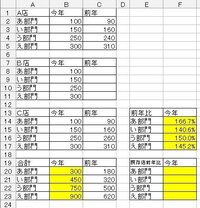 ケンタッキー フライド チキンのムダな予約注文なんとかならないですか 当方 Yahoo 知恵袋