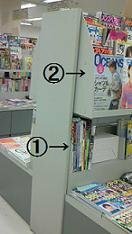 書店での本の置き方 本棚に背表紙が見えるように立てて置く置き方 家の Yahoo 知恵袋