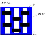 クレーンゲーム取り方 図のような場合 どのように取ったらいいでしょ Yahoo 知恵袋