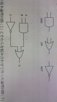 基本論理回路で次の図のように ３つの回路を組み合わせて作った論理回路と Yahoo 知恵袋