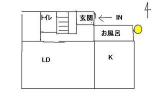 最近 不幸が続くので 風水について調べてみると 玄関が北東な Yahoo 知恵袋