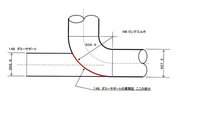 アプリtriangle2の使い方が分かりません 特に知り Yahoo 知恵袋