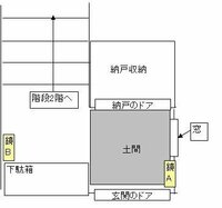 風水 玄関に置く鏡の位置について教えてください 教えて 住まいの先生 Yahoo 不動産