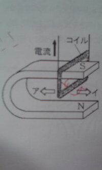 中２理科についてです 磁界の問題なんですが 磁石の磁界と電流のまわり Yahoo 知恵袋