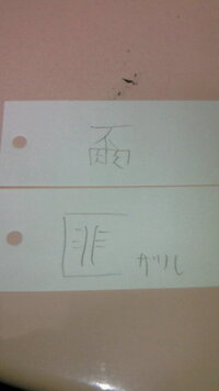 この漢字の読みと游説の意味を教えて下さい 爾 なんじ 匪ザ Yahoo 知恵袋