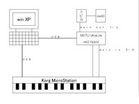 スマホで作曲がしたいですパソコンで以前 Dominoを使って Yahoo 知恵袋