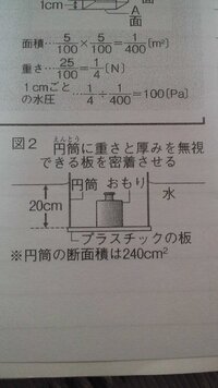 中学の理科の解答および解説お願いします 1 図2で プラスチック Yahoo 知恵袋