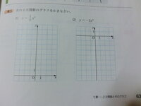 教科書の問題にあるような小さいグラフ用紙の作り方 皆さん Yahoo 知恵袋