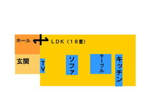 キッチンの下がり天井の視覚的な効果は どのような効果があるのですか 梁 Yahoo 知恵袋