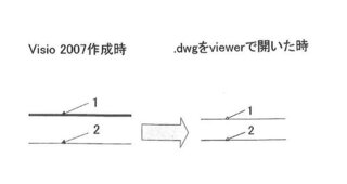 Microsoftofficevisio07で作図した矢印 双方 Yahoo 知恵袋