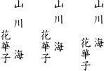 年賀状の裏に差出人の名前 住所を書いてもいいのですか どちらでも 住所 Yahoo 知恵袋