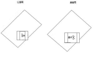 デパート包装の仏事用と慶事用の違いを教えてください 文章だと説明しずら Yahoo 知恵袋