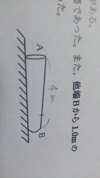 床に置かれた長さ４ の丸太abがあるその一端aをわずかに持ち上げるのに Yahoo 知恵袋