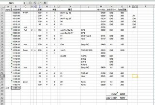 エクセルで練習メニュー作成エクセルを使って水泳の練習メニュー Yahoo 知恵袋