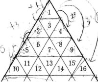 数学の問題でピラミッド型に積み上げた米俵の数の求め方を教えて下さいお Yahoo 知恵袋