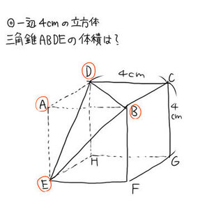 数学の問題教えてください 立方体から切り取った三角錐の体積はどうやって Yahoo 知恵袋