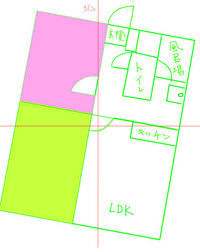 庭に池を作る計画をしております 風水上 池を作ってはいけない方角 Yahoo 知恵袋