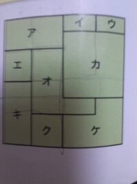 算数の問題 小学六年生 で 同じ大きさの正方形を９枚重ねたら図のように Yahoo 知恵袋