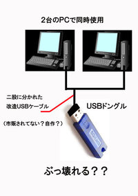 市販ソフトのusb鍵を複製したいのですが Usb鍵を挿さ Yahoo 知恵袋