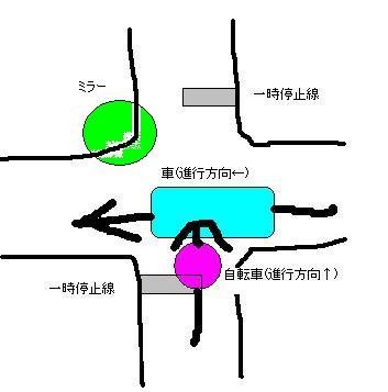 ページを英語で短縮表記するときに、「p.」と「pp.」を目にするこ
