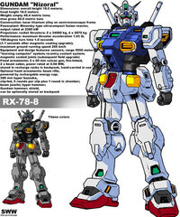 ガンダム８号機ってどっちが公式ですか？
ジムの頭が乗ってる奴
コレ↓ 