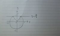 三角比の方程式。 sinθ＝√3/2を解け。

という問題です。

ハッキリ言って超基礎ですが、解けなくて困っています。

以下の写真のように、単位円書いて、ｙ＝√3/2をかく。

そこまではもちろん分かりますが、ここから先、

どうやって角度を求めるのか全く分からないんです。

先生は授業で、「√3が来た時点で、30°、60°、90°ガラミだと

分かるだろ？」...