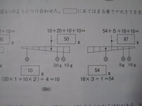 中学受験 理科 問題 てんびんとばね 画像の２点の左下の解答の ２点の左側は式もわかります。右側はてんびんのむきが違うからだと思うのですが何故５グラムは無視されているのですか？
回答宜しくお願いします。 