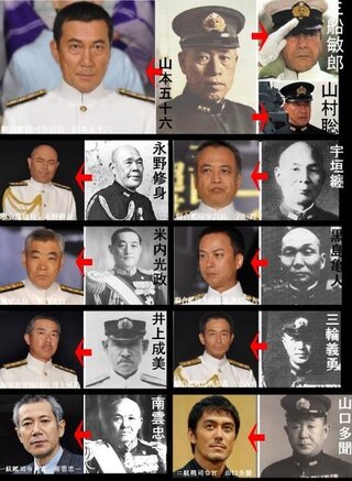 連合艦隊司令長官 Japaneseclass Jp