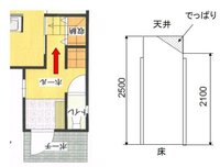 階段下のでっぱりについてご意見お願いします 教えて 住まいの先生 Yahoo 不動産