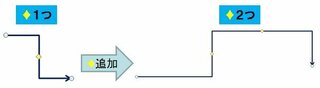 パワーポイント10カギ線矢印コネクタの角と ドラッ Yahoo 知恵袋
