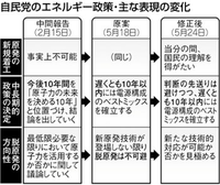 郵便料金が来月から値上がりしますが 新料金で84円 435円 書留 Yahoo 知恵袋