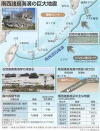 地球上で最も平均して波の高い海域はどこでしょうか また その海域 Yahoo 知恵袋