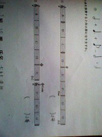 この問題は何小節か教えて下い まず どのように演奏するか Yahoo 知恵袋