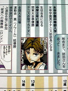 テニスの王子様の氷帝もとい跡部様ファンの方にゼヒ教えて頂きた
