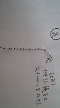 ミシンの下糸と上糸についてです Ja５２５を使っています 縫 Yahoo 知恵袋