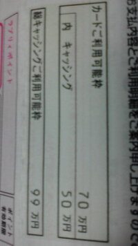 クレジットカードについて質問です 写真のカードご利用可能枠7 Yahoo 知恵袋