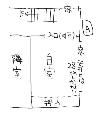 エアコン取付工事について質問です。部屋の廊下側にエアコンを取り付け 