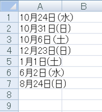 日付 並び エクセル 替え 順