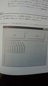 Vbについての質問です 掛け算の九九の表を表示するプログラムをfor文を利 Yahoo 知恵袋