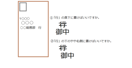 就職の横書きの返信用封筒の 行 を 御中 に直すときに書く場所は 教えて しごとの先生 Yahoo しごとカタログ